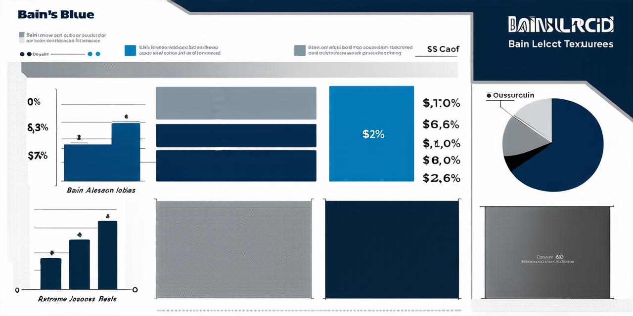 Bain Outsourced Jobs: A Closer Look at the Numbers