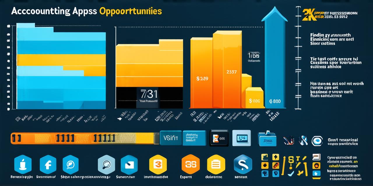 Tips for Finding Accounting Outsourcing Opportunities