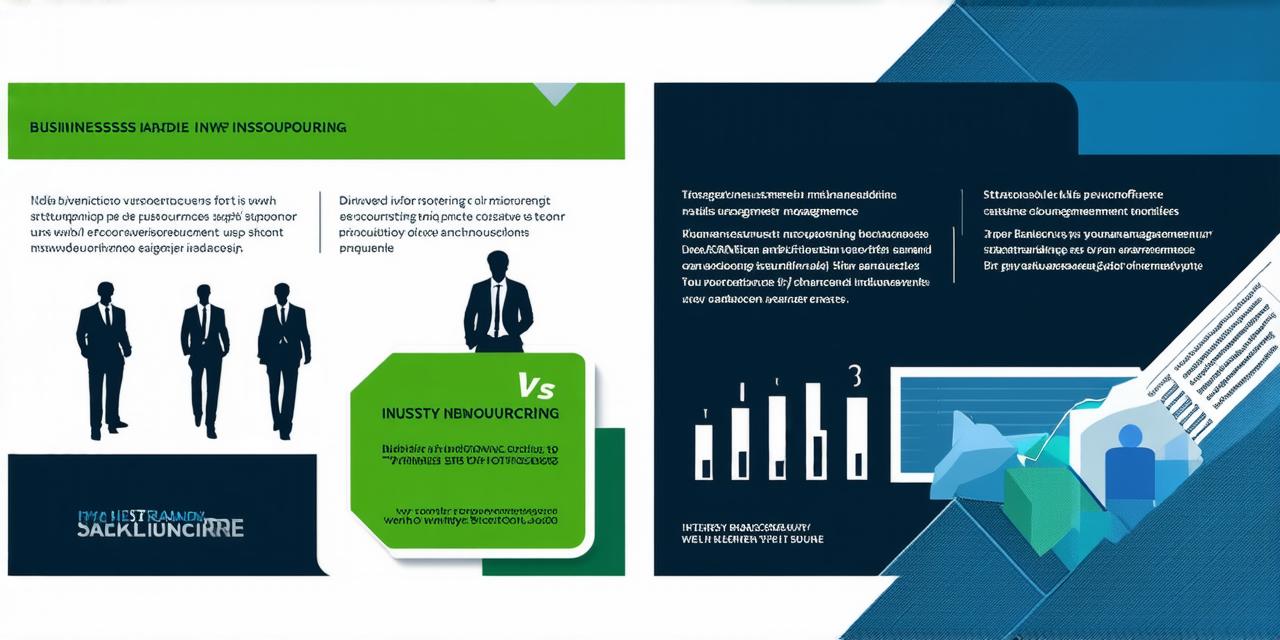 Understanding the Distinction Between Insourcing and Outsourcing