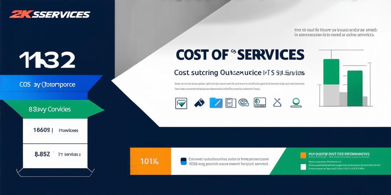 The Cost of Outsourcing IT Services