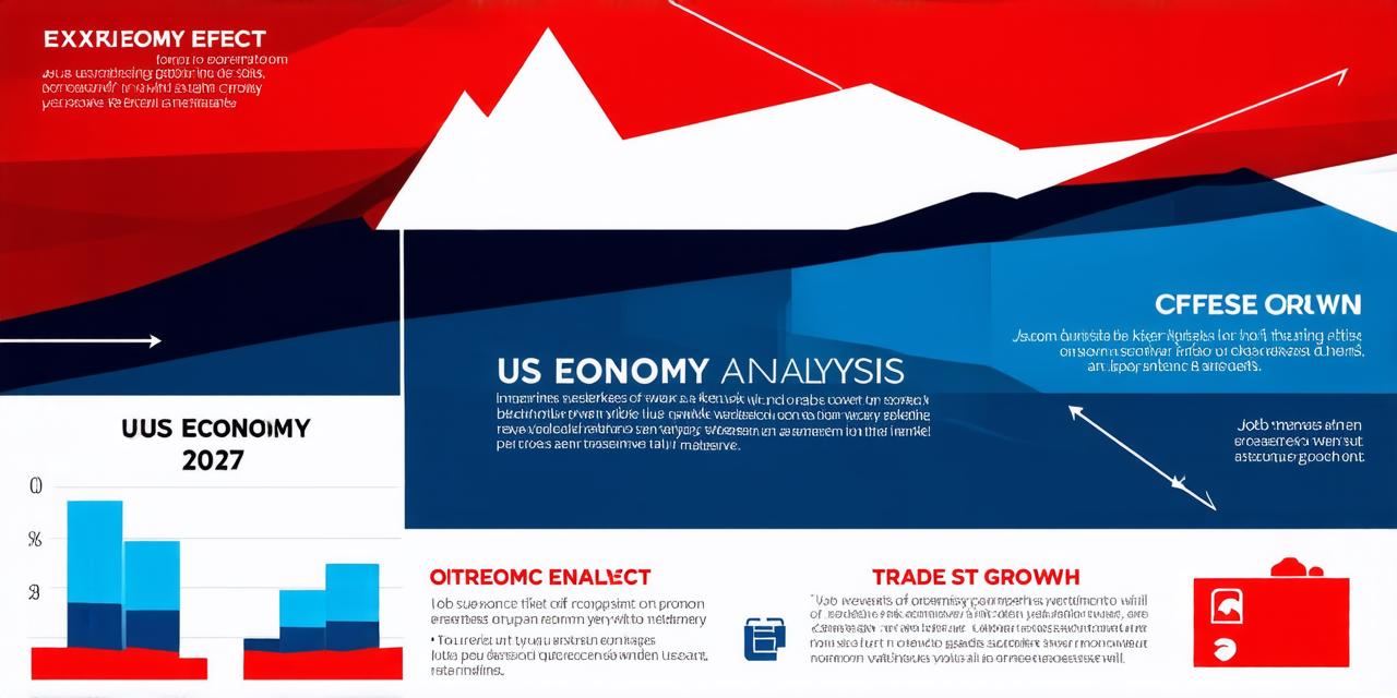 Effects of Outsourcing on the US Economy