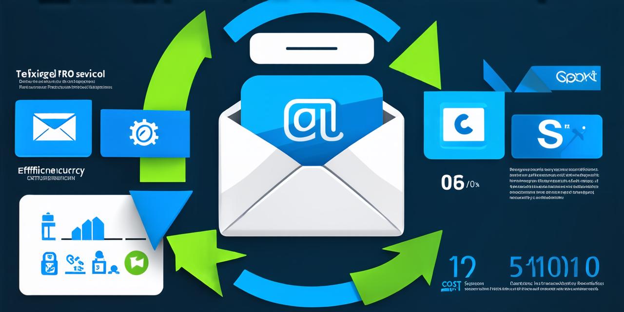 The Benefits of Outsourcing Email Services