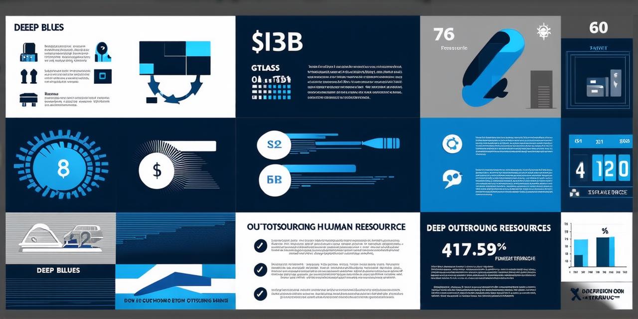 The Cost of Outsourcing Human Resources