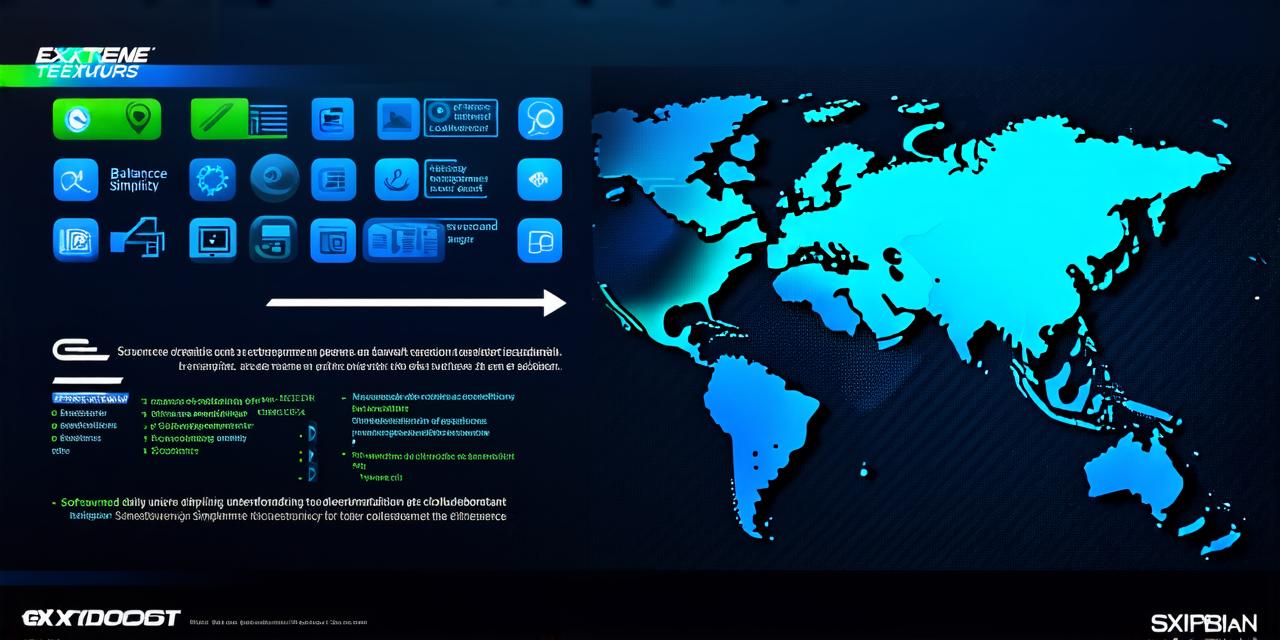 Understanding Outsourced Software Development