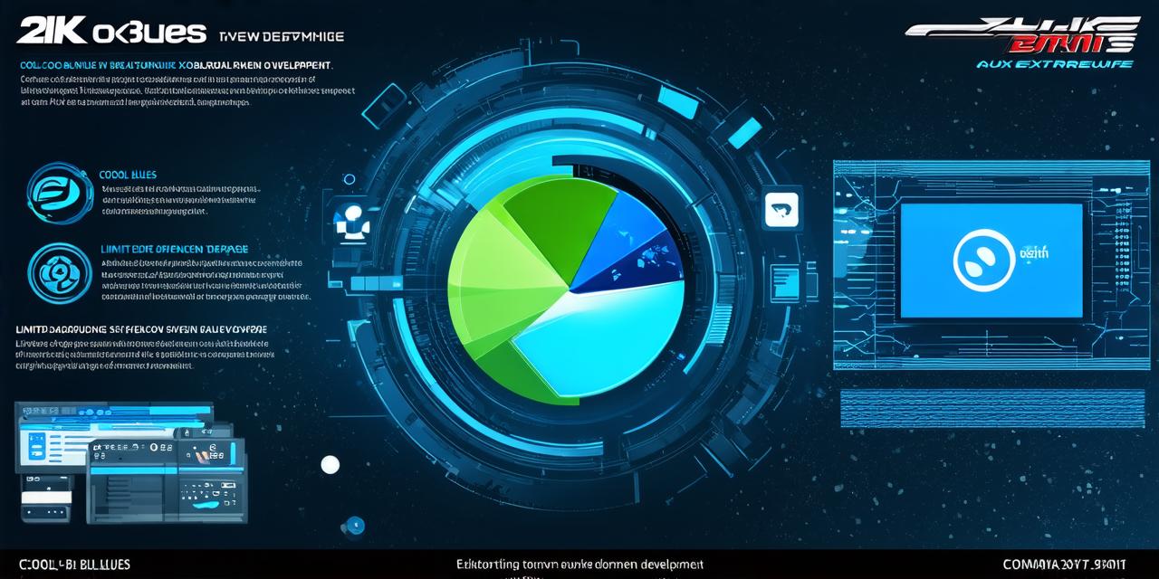 What is outsourcing? describe the advantages and disadvantages to outsourcing software development.